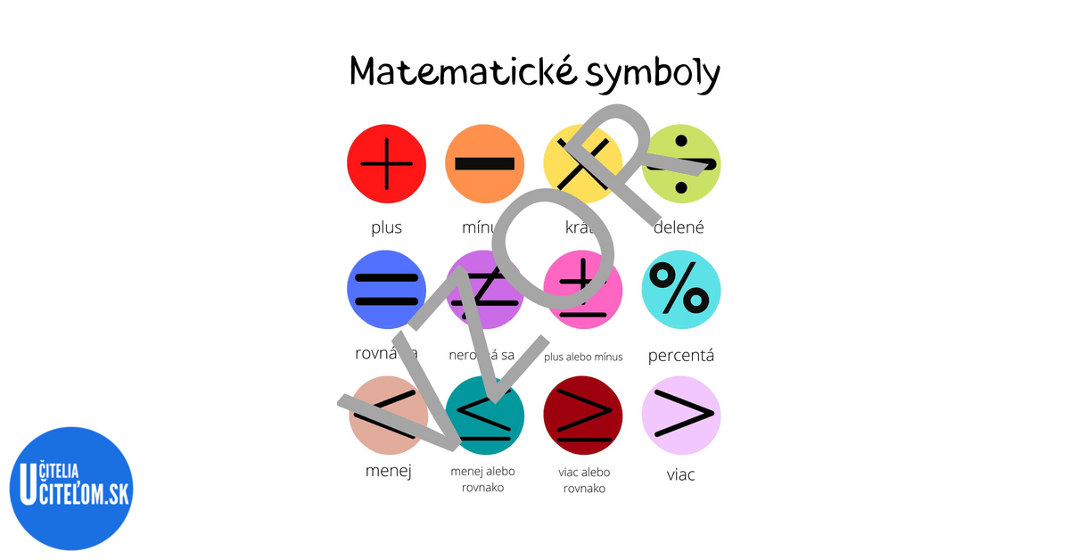 Matematické Symboly Plagát Matematika Učiteliaučiteľomsk 3436